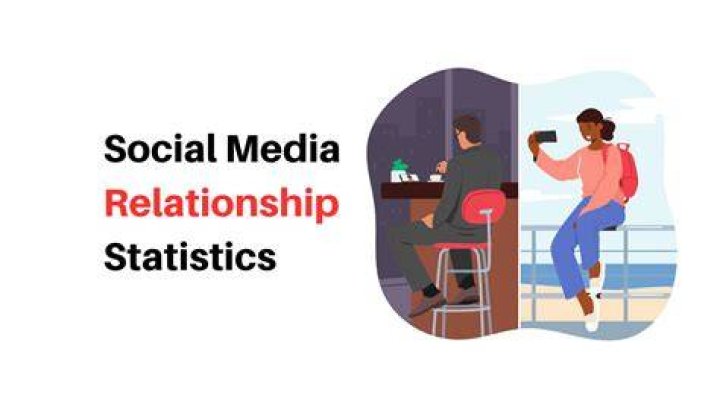 Daniel Erza realationship status Daniel Ezra realationship status