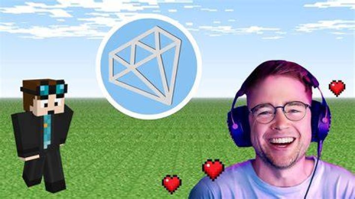 DanTDM video statistics